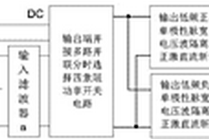 并联分时供电正激直流斩波型单级多输入高频环节逆变器