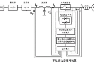 用于风电机组并网时的动态拓扑