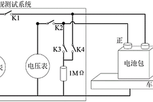 基于双电压表的电动汽车整车绝缘测试装置