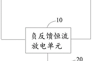 放电电路、电机控制器、车载充电设备以及车载DC/DC设备