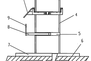 节能、抗震、环保、可变建筑