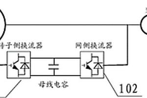 双馈风机的低电压穿越控制系统