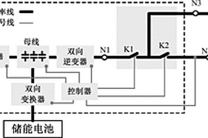 具有不间断供电功能的混合逆变器