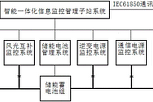 风光储智能变电站用节能型一体化电源系统