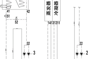 地埋管地源热泵与电蓄热水箱的联合系统