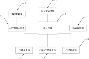 充电桩的模拟装置