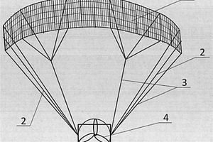 太阳能动力滑翔伞