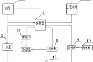 电池包热管理系统