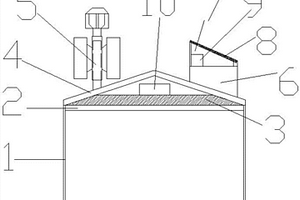 智能建筑的能源补充装置