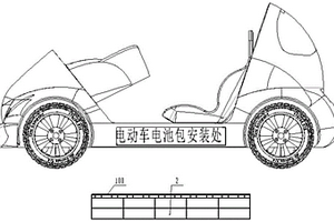 电动汽车动力组合电池包