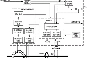 用于IC-CPD的高集成度多功能保护模块