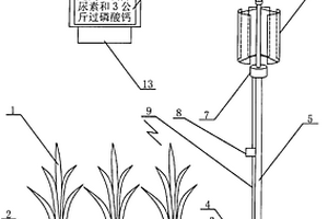 带风力发电系统向化学传感器供电的肥水调控装置