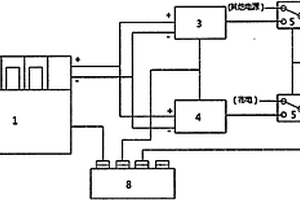 燃料电池系统用作车库应急电源