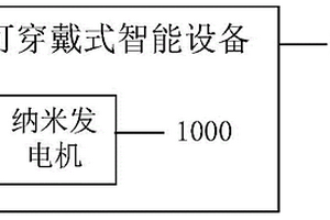 可穿戴式智能设备、智能鞋垫和智能鞋