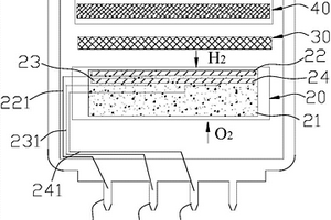 高选择性的氢气传感器