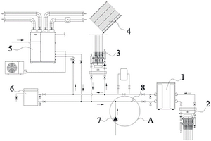 地源热泵毛细管网组合系统