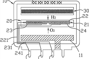 宽量程的氢气传感器