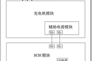 高压告警指示系统