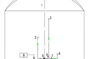 大型沼气工程全自动水力循环装置
