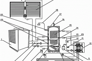 太阳能加空气源热泵中央供热系统