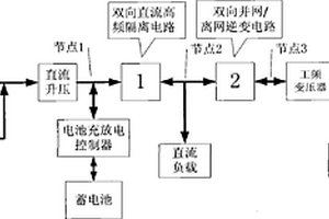 双向交直流多电源多负载安全隔离微电网系统