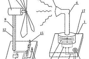 教学用离体式风力发电照明装置