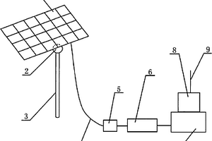 太阳能光伏发电系统向位移传感器供电的地震预报仪