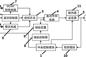 可接入交直流混合微电网的变频器