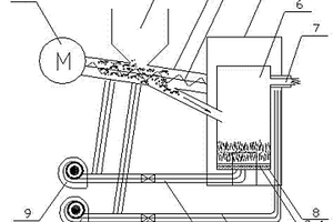 生物质颗粒燃烧机