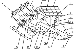 将光伏发电与锂离子电池互补作为动力装置的插秧机