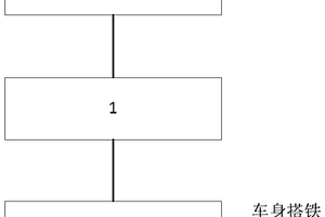 双电源管理系统