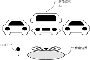 车载无线电能传输装置及供电装置