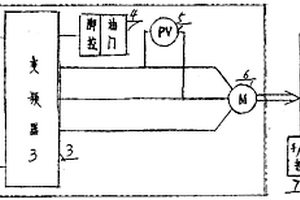 电动汽车驱动装置