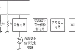 基于小信号注入法的动力电池绝缘检测电路