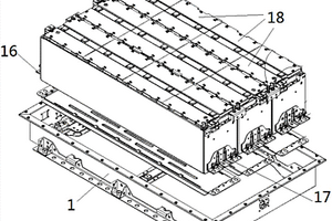 动力电池箱体结构