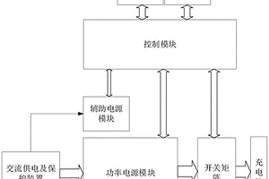 适用于公交或物流场站的电动汽车充电设备