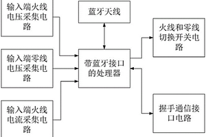 带有蓝牙接口的电动汽车模式二控制保护盒电路