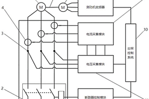 电机短路测试系统