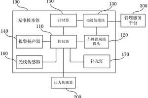 具有报警提示功能的充电桩