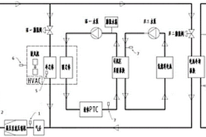氢燃料电池热管理系统及车辆