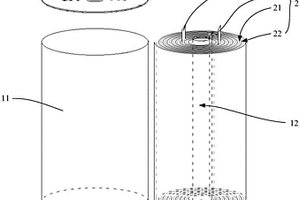 圆筒状电池和电池组结构
