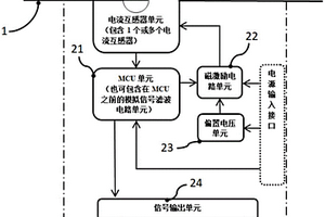 新型非接触式交直流电流检测系统