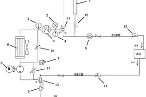 试验用节能型油冷却循环温控装置