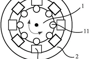 集成传感‑执行‑能量回收装置和制动系统