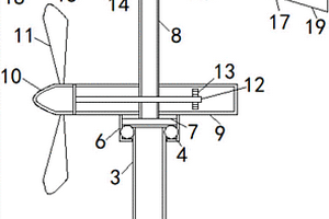 能根据风向定位旋转的风力发电机