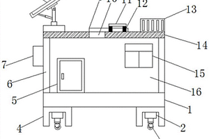 经济型建筑房屋