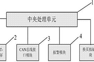 锂离子蓄电池矿用电机车电池信息液晶显示系统