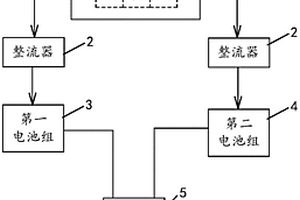 增程系统