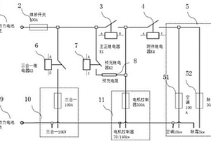 高压电器盒高压附件控制结构