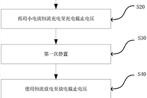 改善磷酸铁锂动力锂电池循环寿命的测试方法